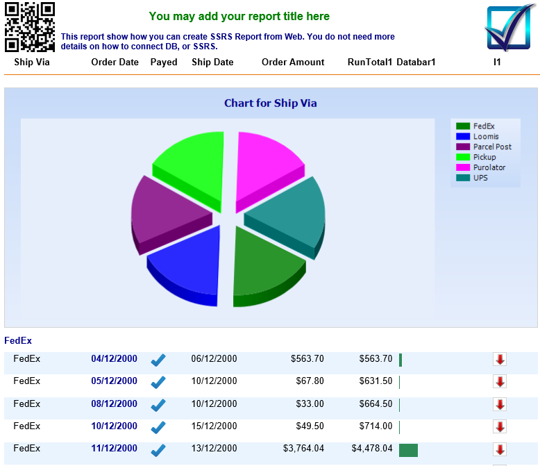 Sample SSRS Report